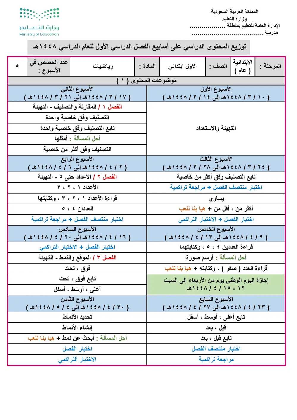 معاينة توزيع رياضيات أول ابتدائي 1448 الفصل الأول