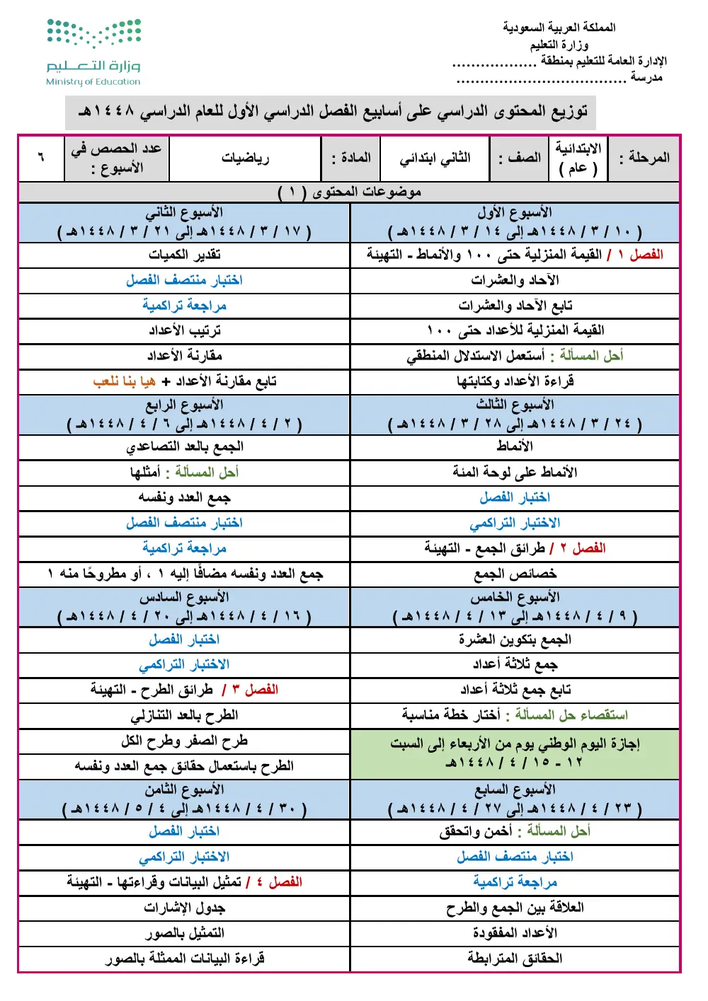 معاينة توزيع رياضيات ثاني ابتدائي 1448 الفصل الأول
