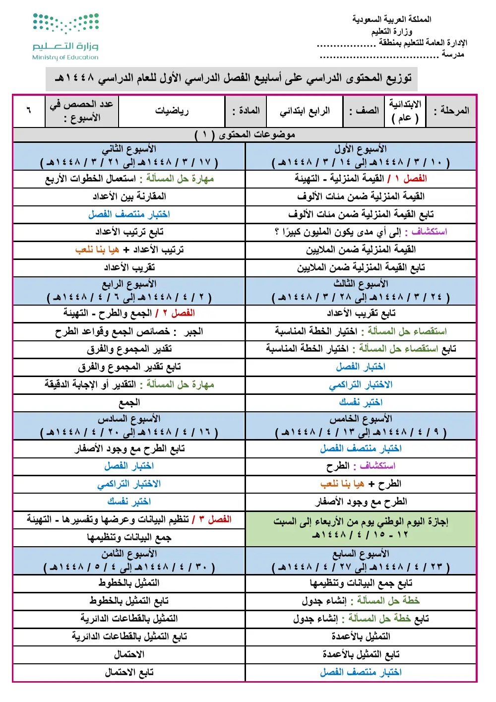 معاينة توزيع رياضيات رابع ابتدائي 1448 الفصل الأول