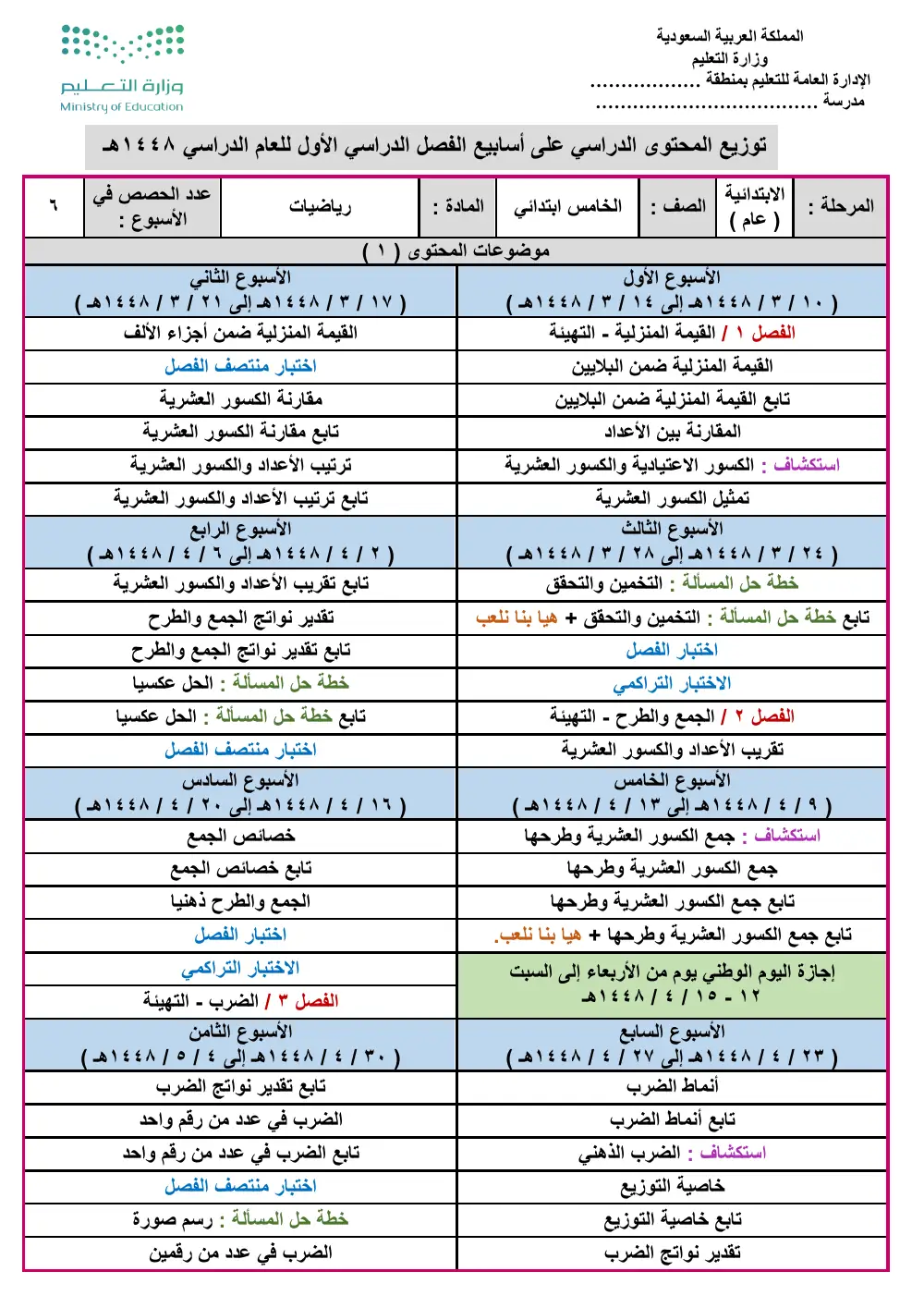 معاينة توزيع رياضيات خامس ابتدائي 1448 الفصل الأول