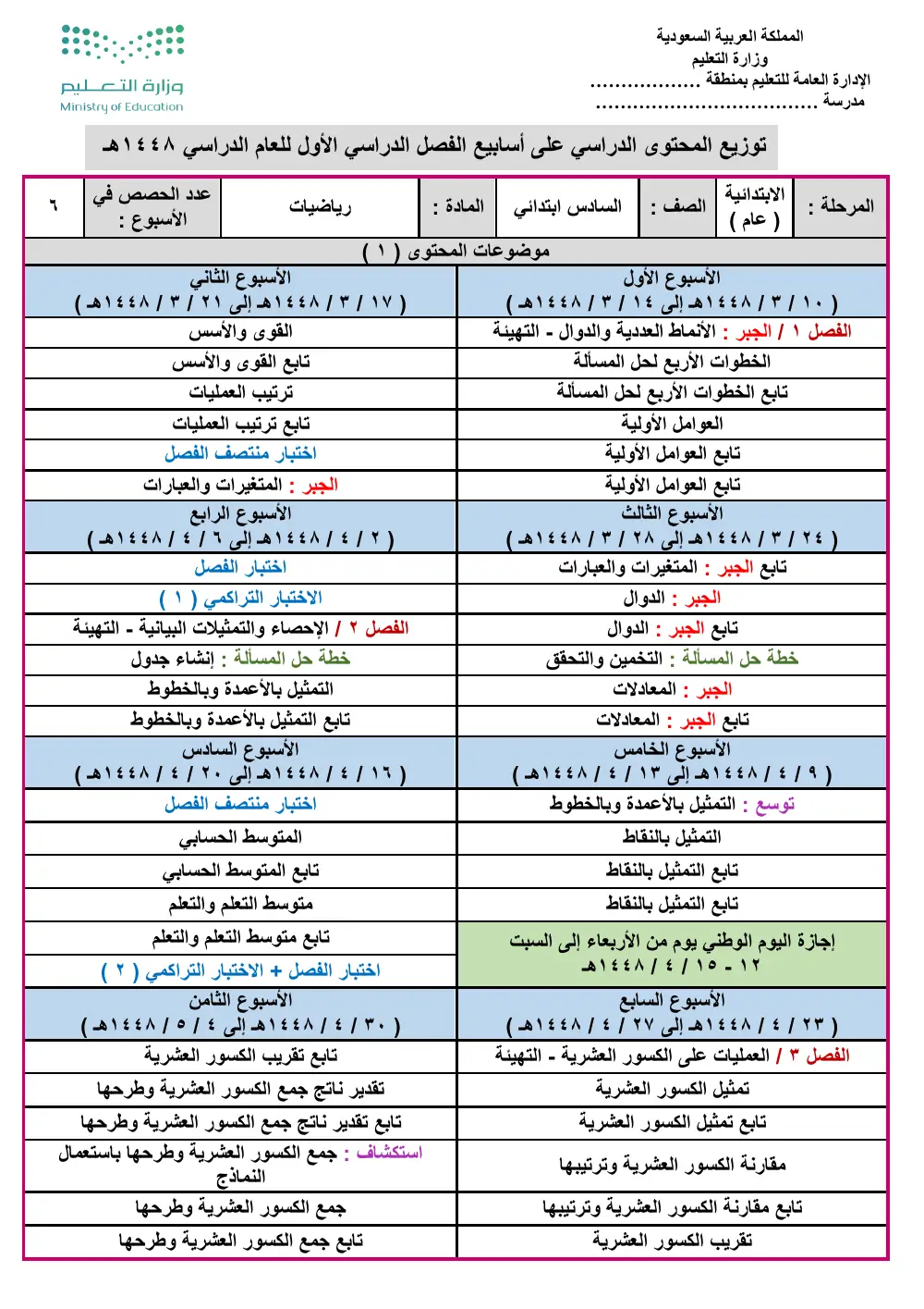 معاينة توزيع رياضيات سادس ابتدائي 1448 الفصل الأول