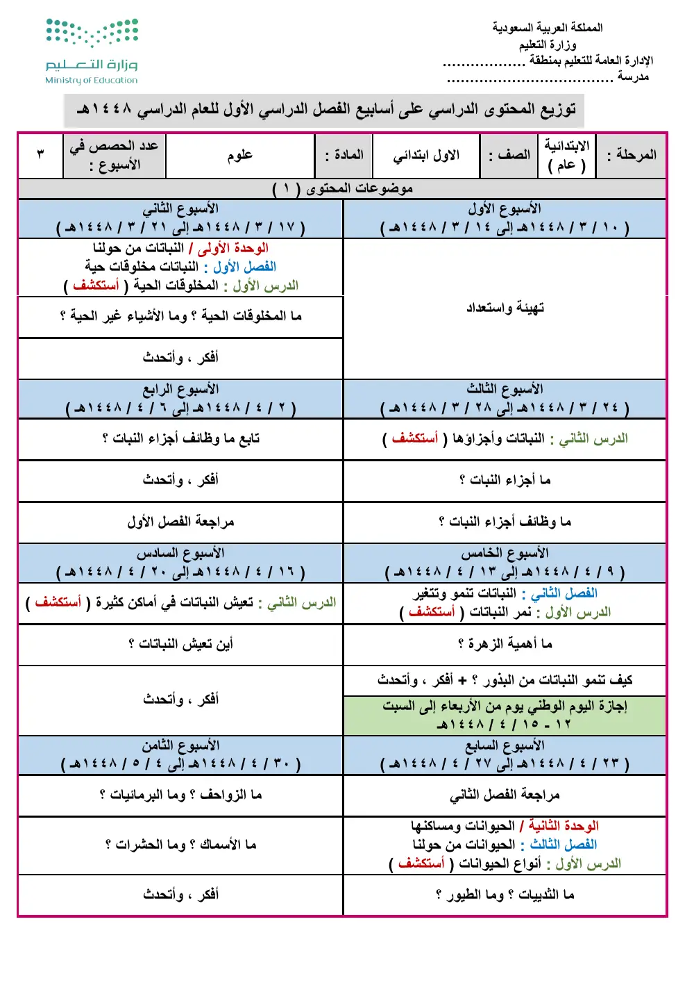 معاينة توزيع علوم أول ابتدائي 1448 الفصل الأول
