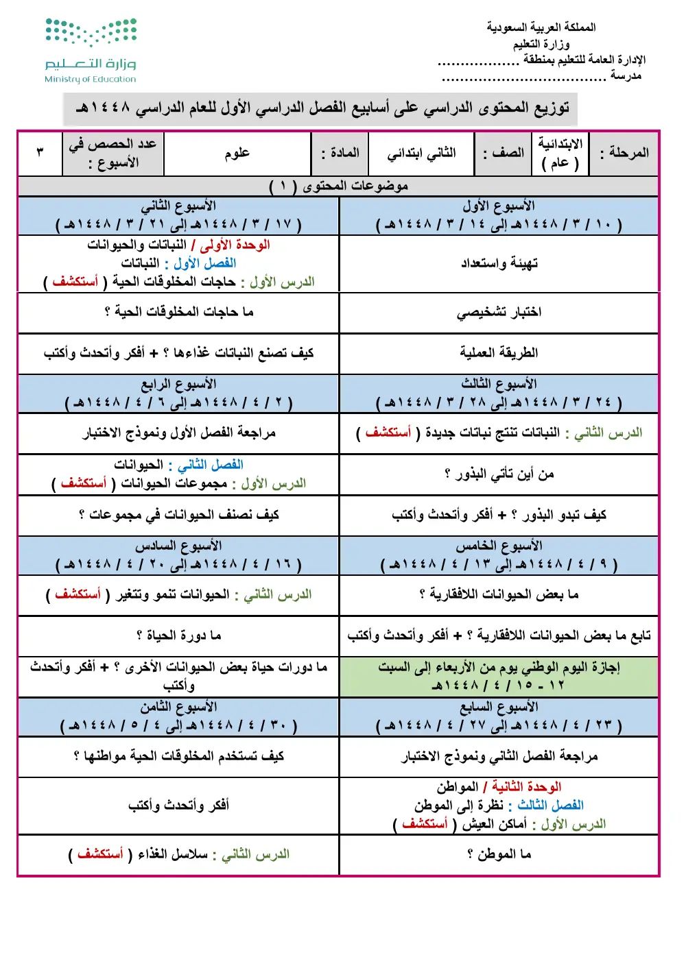 معاينة توزيع علوم ثاني ابتدائي 1448 الفصل الأول
