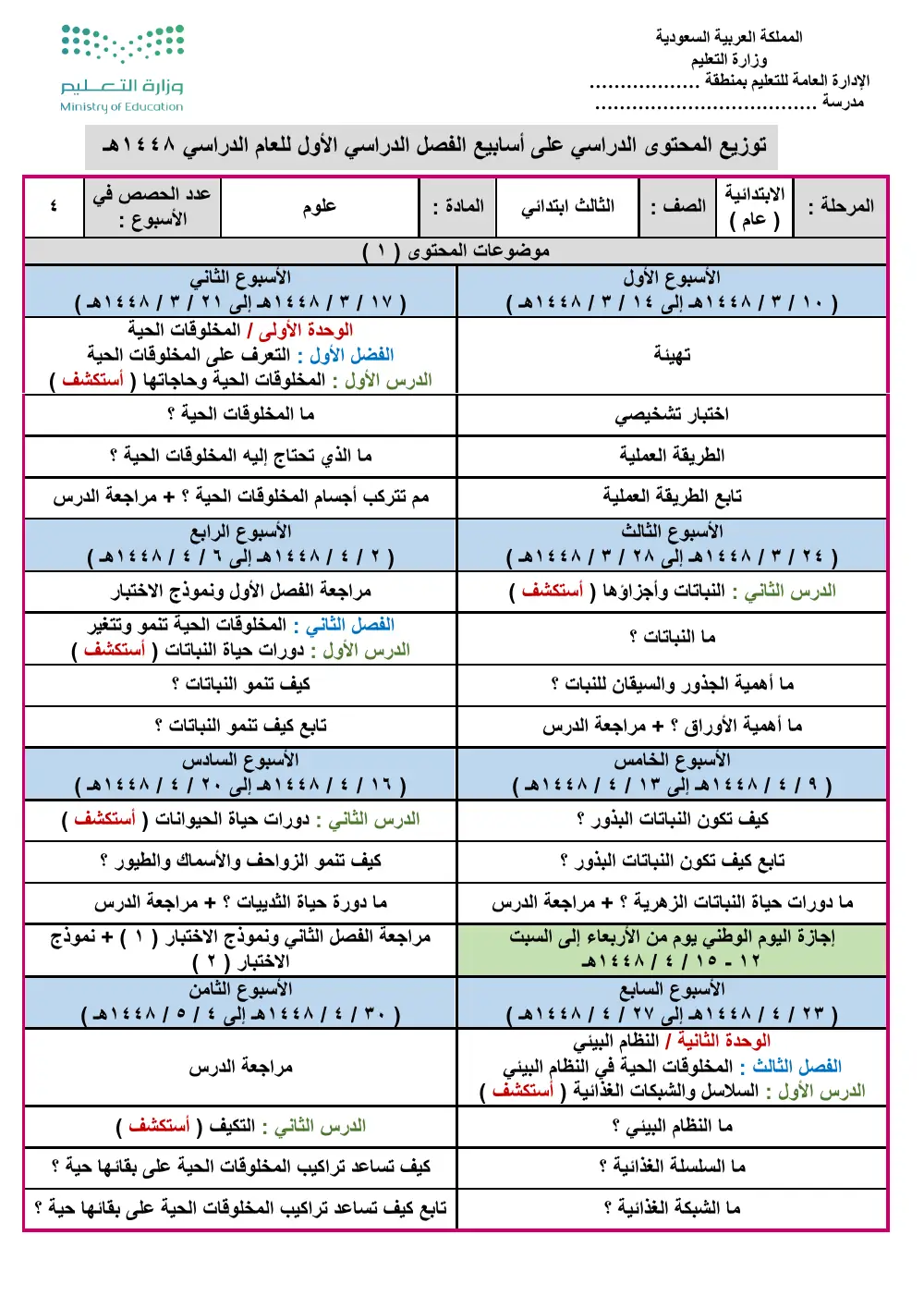 معاينة توزيع علوم ثالث ابتدائي 1448 الفصل الأول