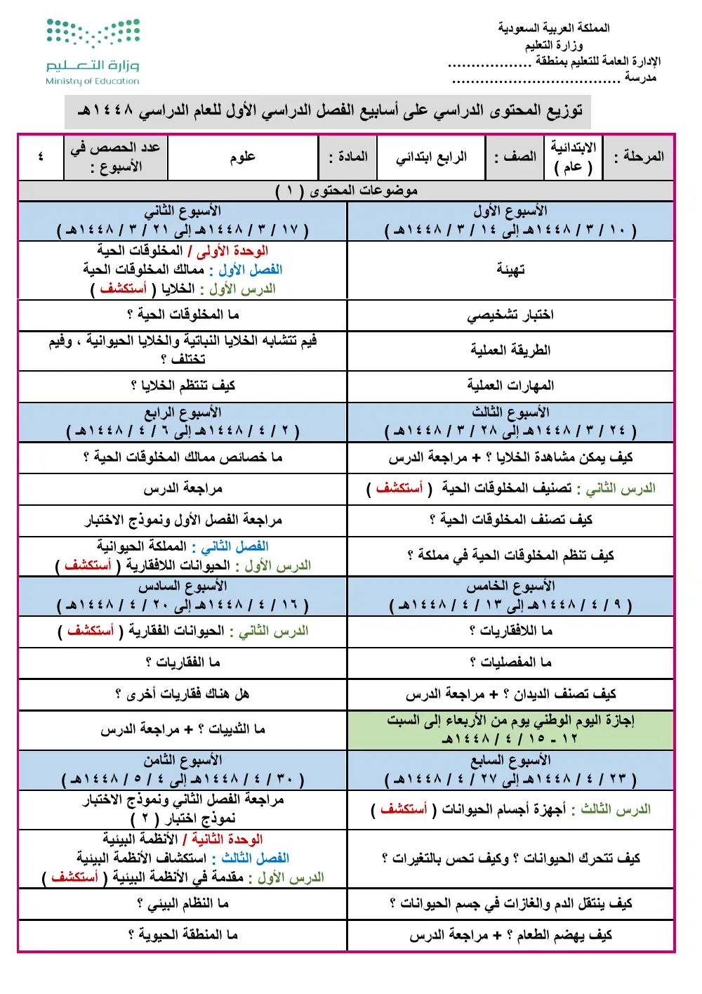 معاينة توزيع علوم رابع ابتدائي 1448 الفصل الأول
