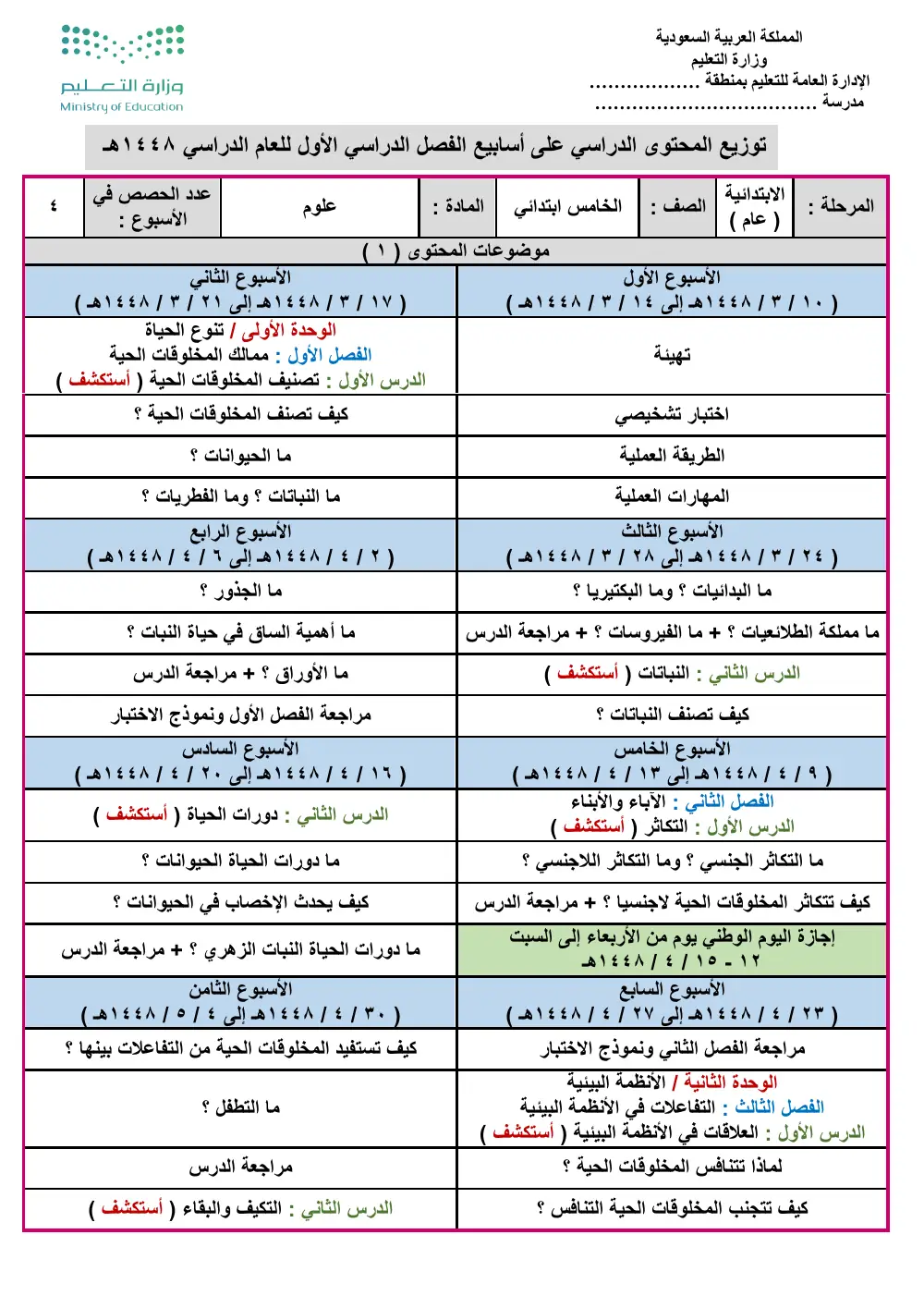 معاينة توزيع علوم خامس ابتدائي 1448 الفصل الأول